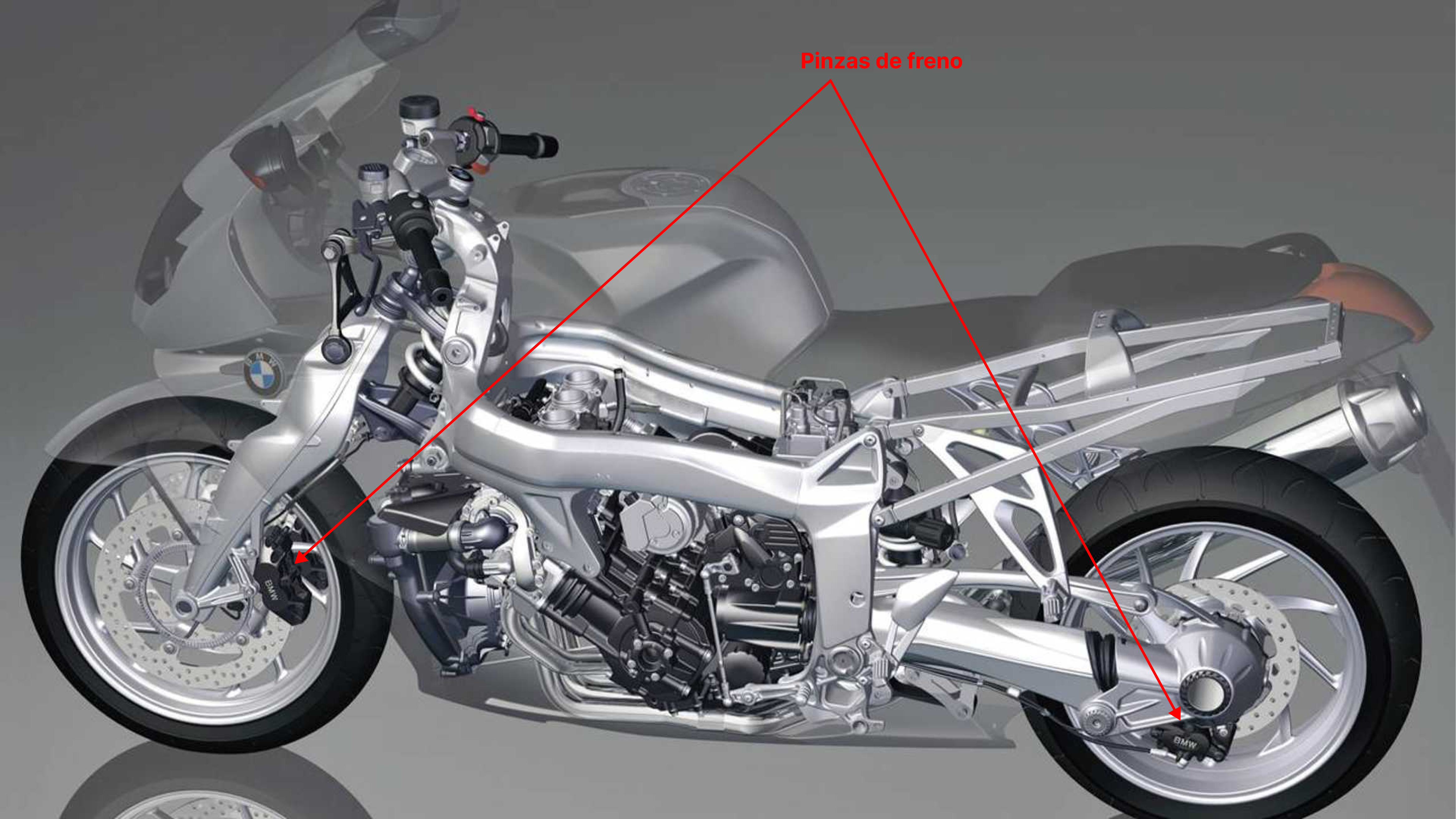 Sistema de frenos de la moto
